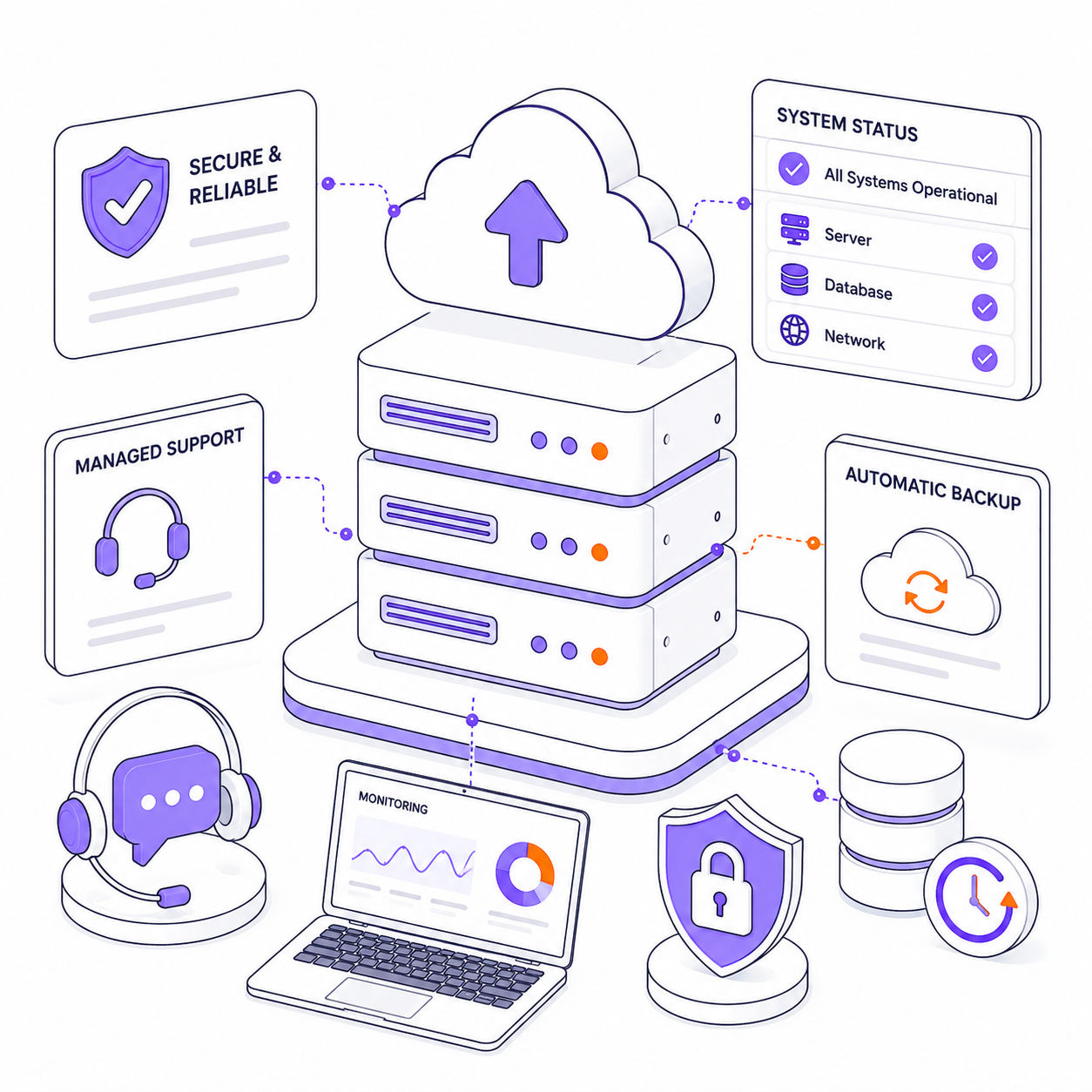 an image depicting hosting infrastructure